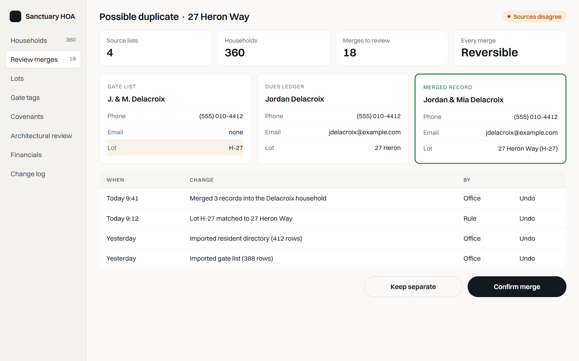 Household records screen built for Sanctuary HOA, shown with sample data